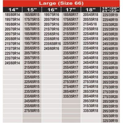 Oto Kar Çorabı